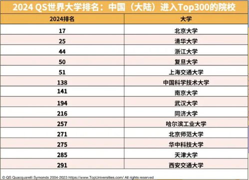 江苏2024年高考改革最新方案，迈向更全面的教育评价体系
