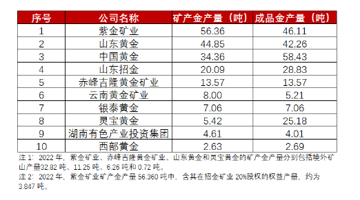 2024澳门今期开奖结果|精选解释解析落实