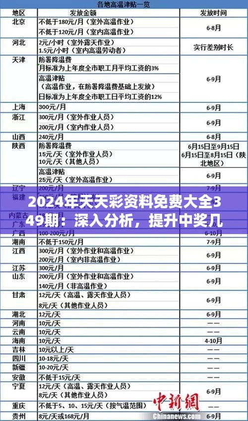 探索2024天天彩,全年免费资料的魅力与挑战|精选解释解析落实