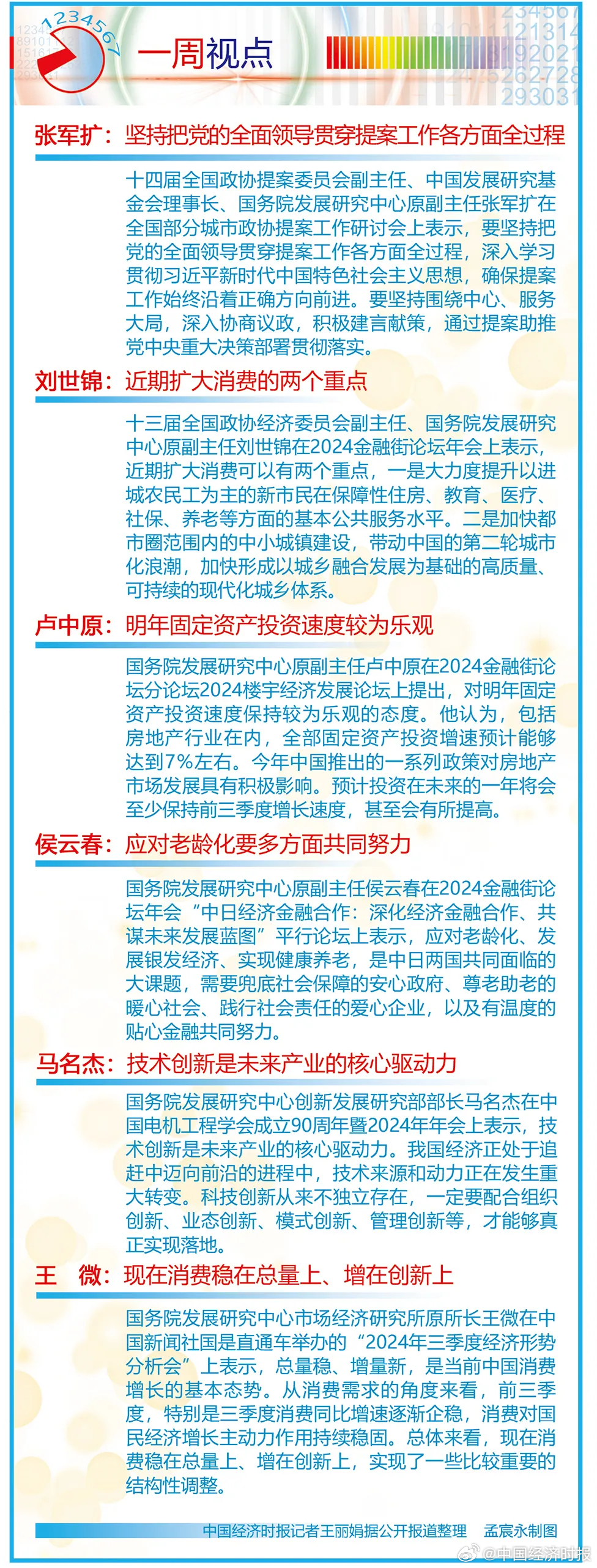 热门 第135页