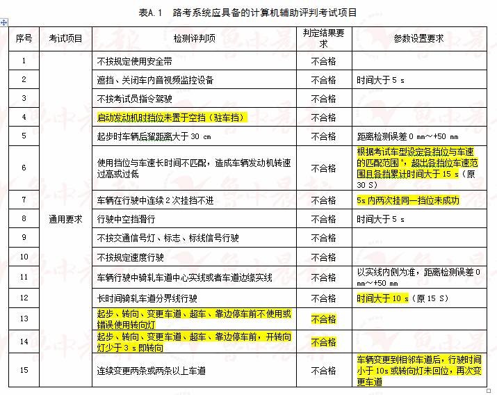 2024老澳门开奖网址|精选解释解析落实