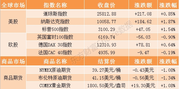 2024年管家婆100%中奖|精选解释解析落实