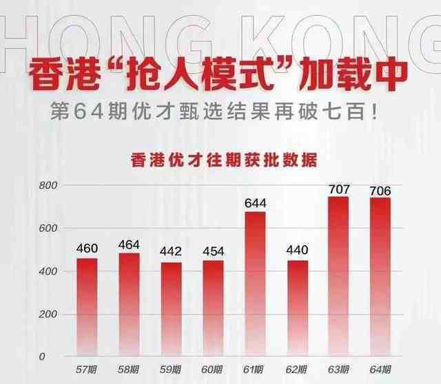 财经 第98页