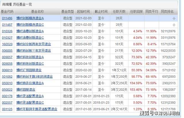 热门 第102页