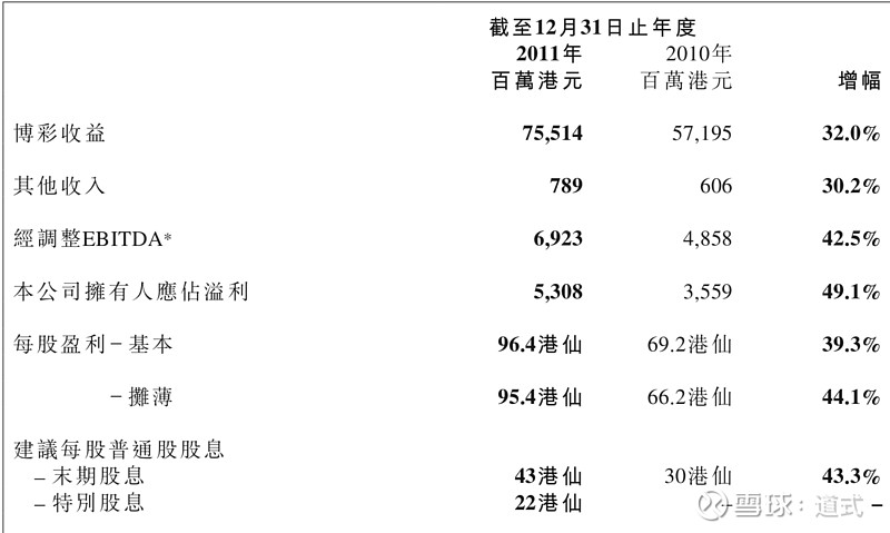 资讯 第95页