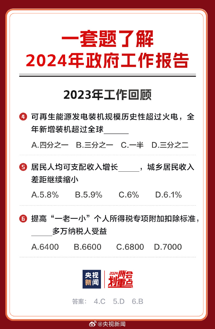 2024年正版资料免费大全下载|精选解释解析落实