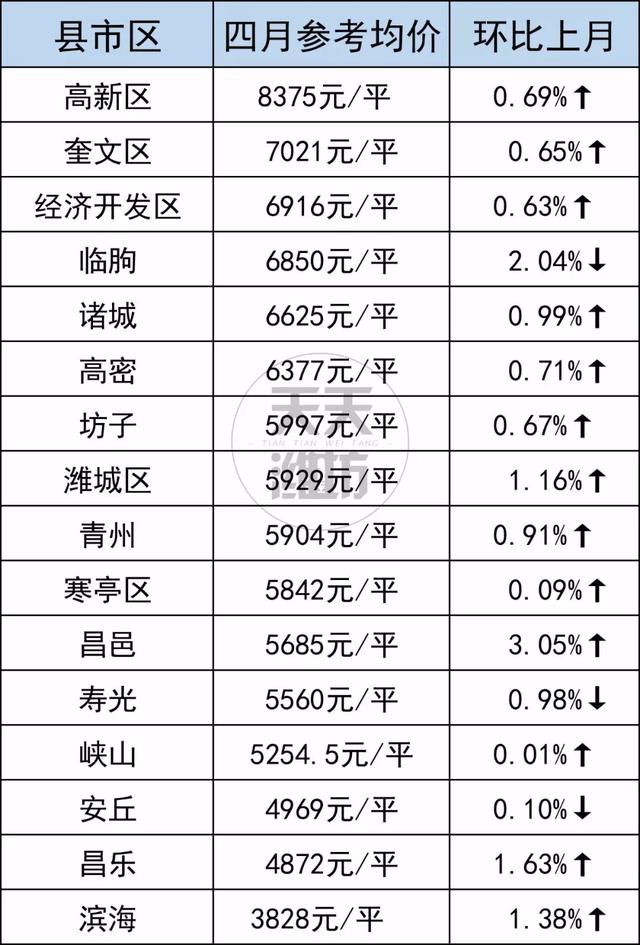 推荐 第92页