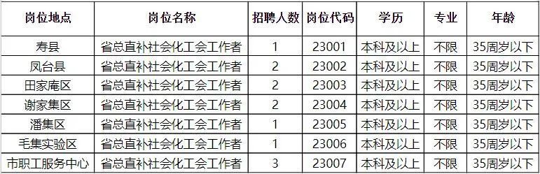 财经 第68页
