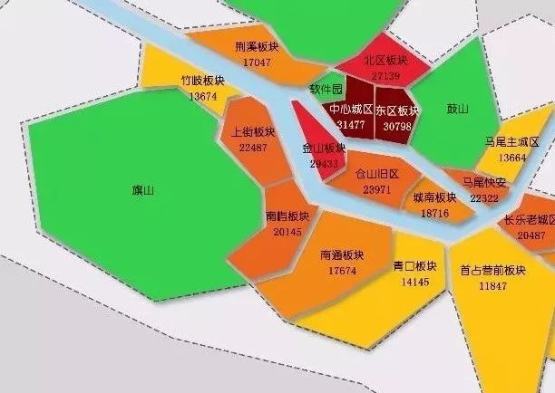 南屿二手房价最新消息